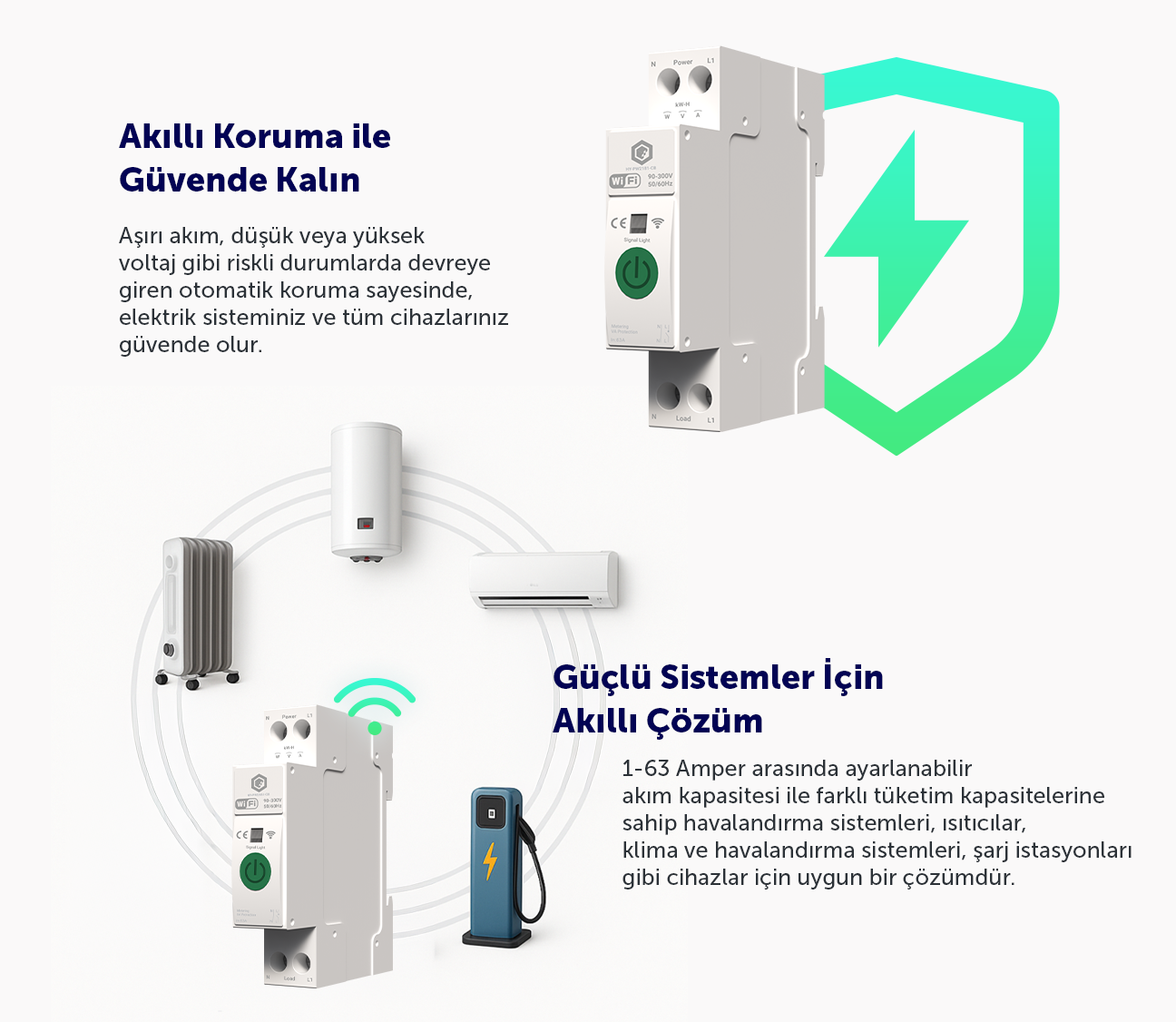 Hybrone Akıllı Wi-Fi 63A Sigorta