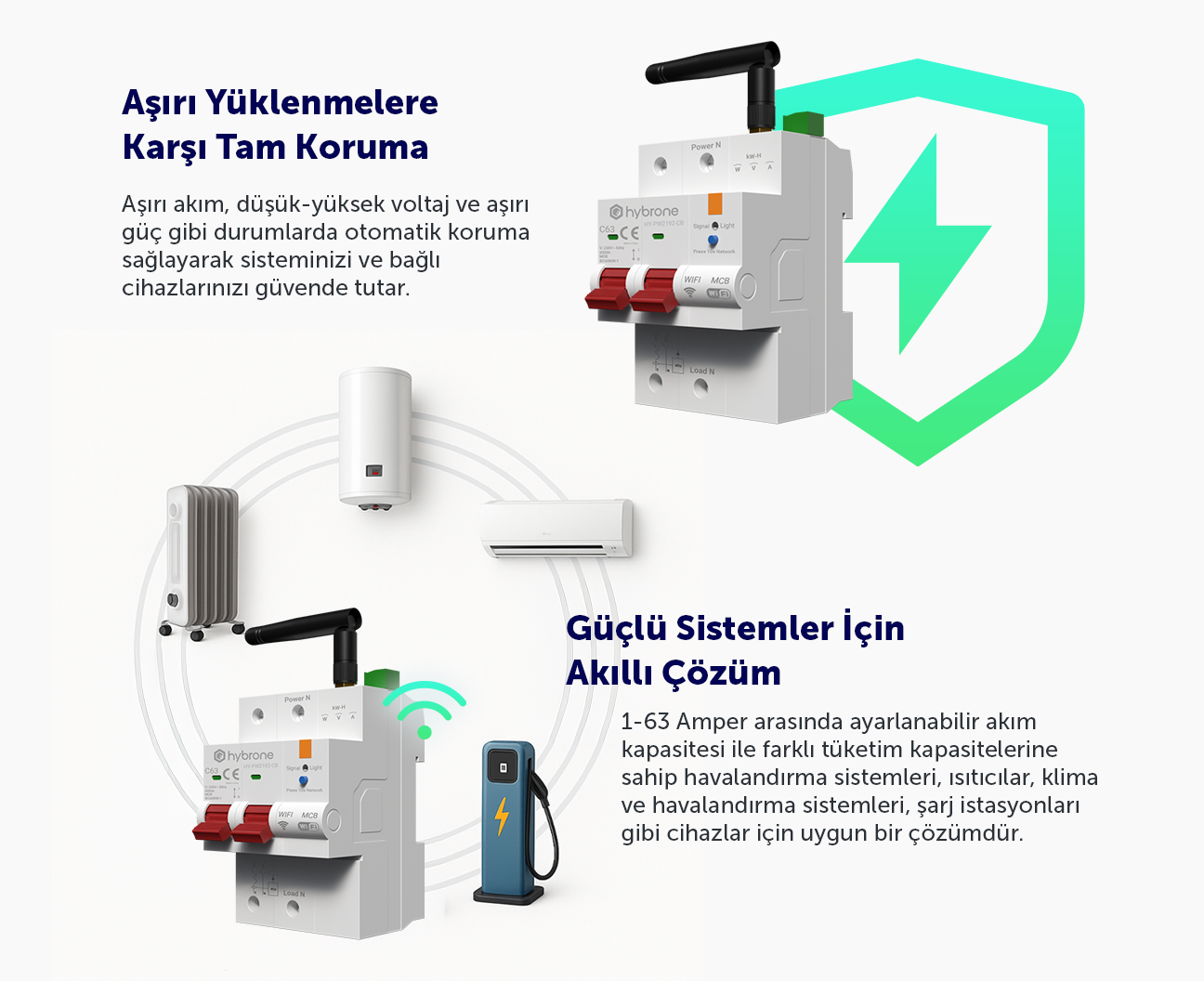 Hybrone Akıllı Wi-Fi 63A Sigorta