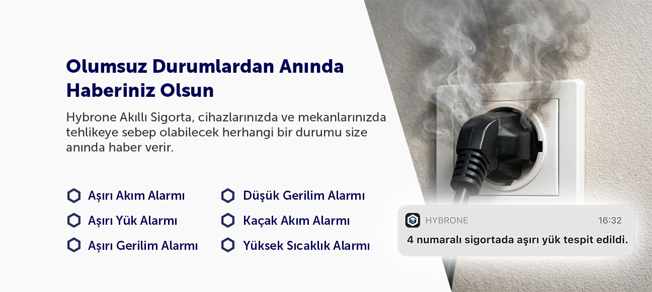 Hybrone Akıllı Wi-Fi 63A Sigorta
