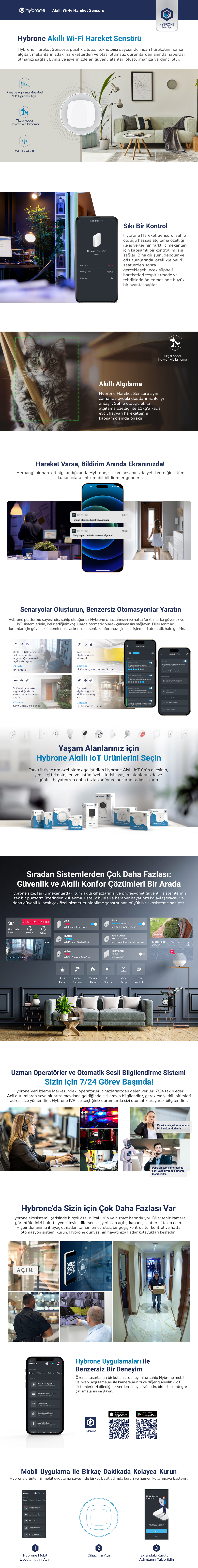 Hybrone Akıllı Wi-Fi 63A Sigorta