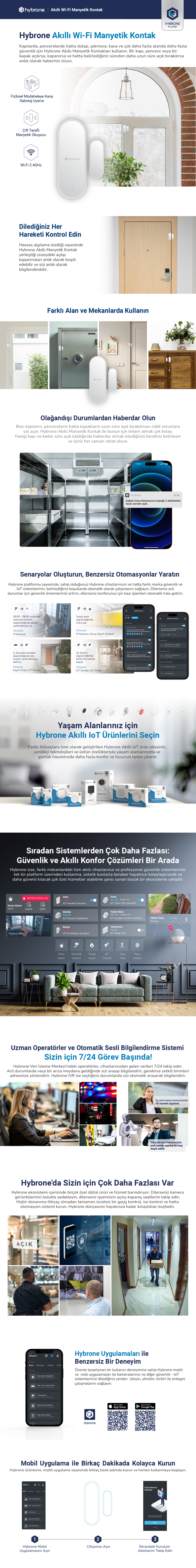 Hybrone Akıllı Wi-Fi 63A Sigorta