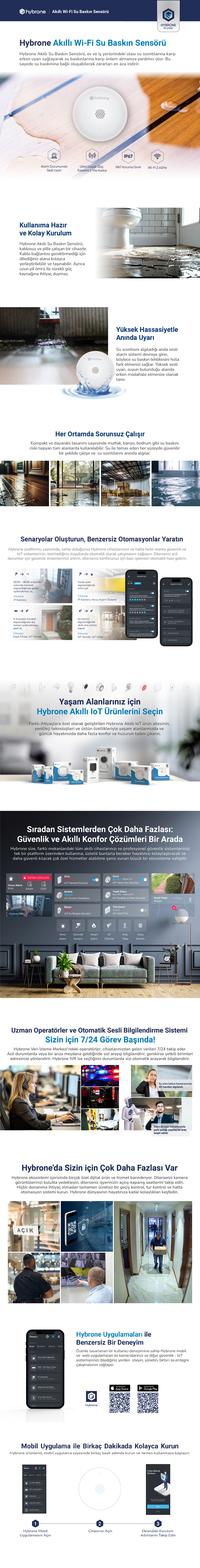 Hybrone Akıllı Wi-Fi 63A Sigorta