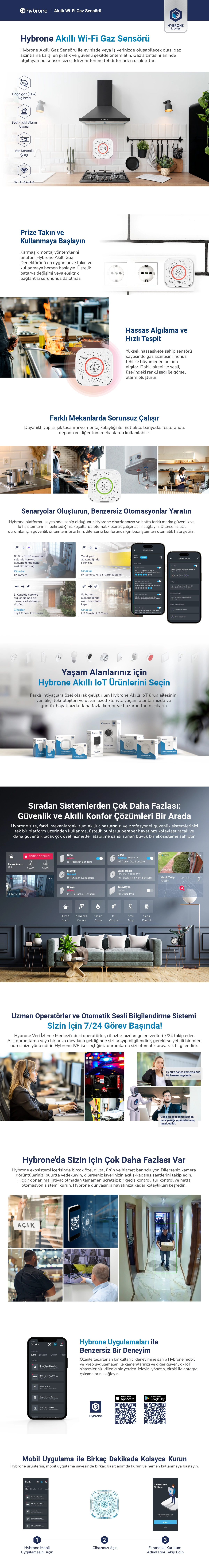 Hybrone Akıllı Wi-Fi 63A Sigorta