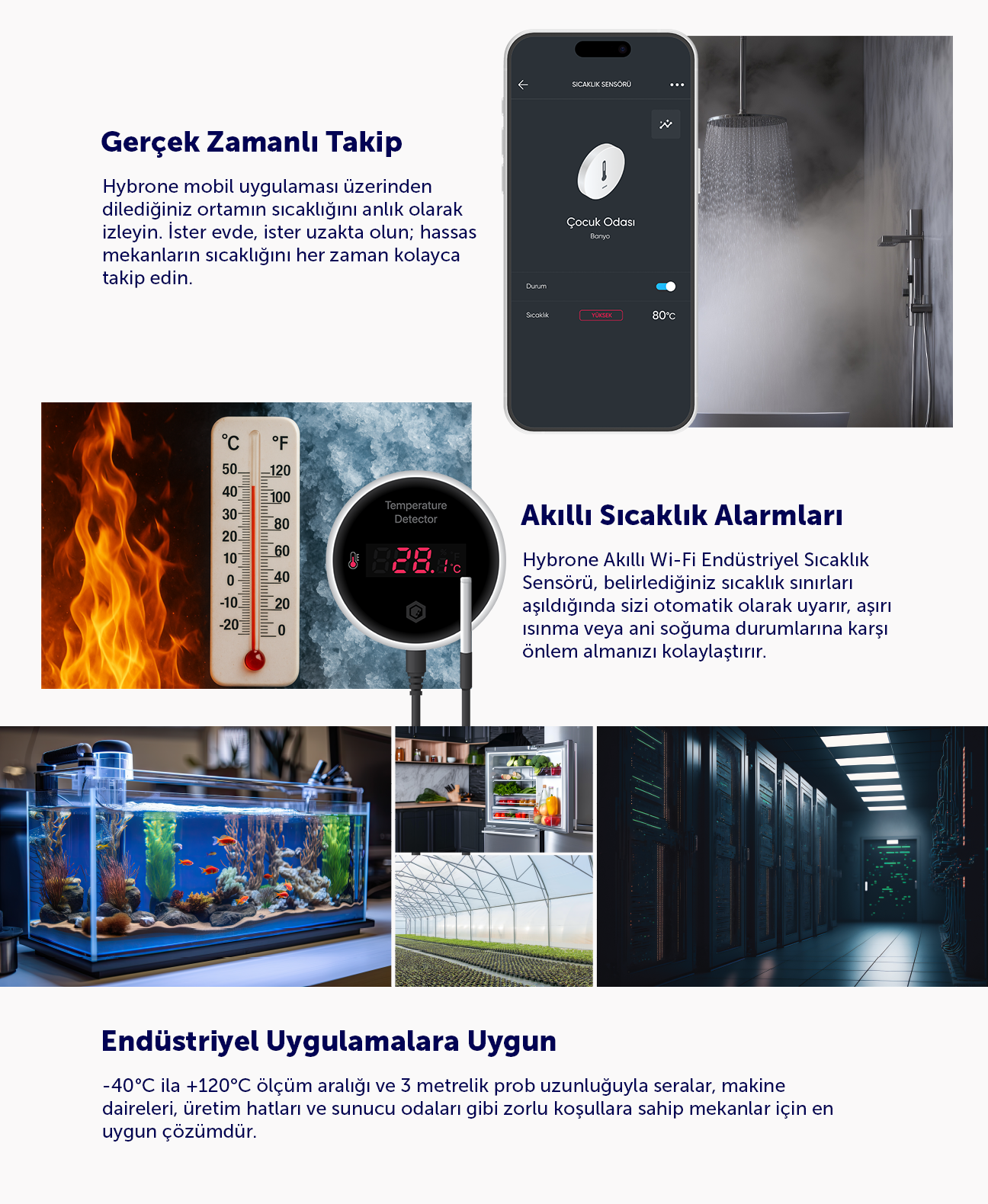 Hybrone Akıllı Wi-Fi 63A Sigorta