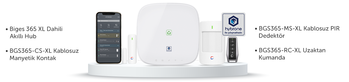 Biges 365 Ürün Ailesi