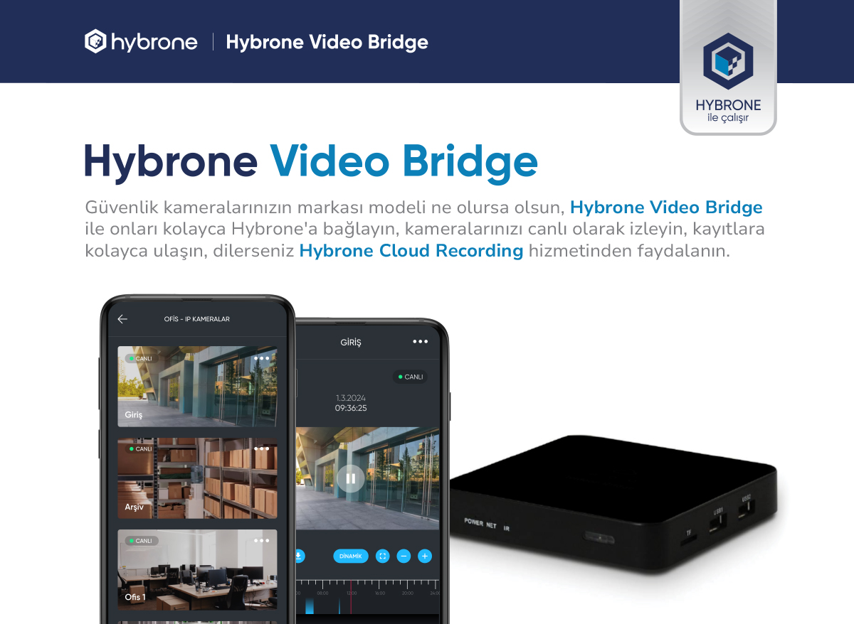 Hybrone Video Bridge
