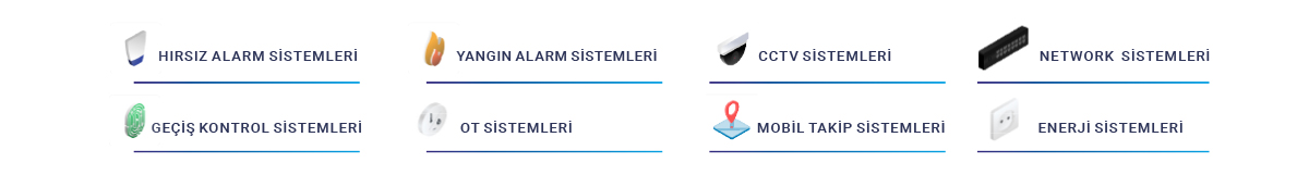 Biges 365 Ürün Ailesi
