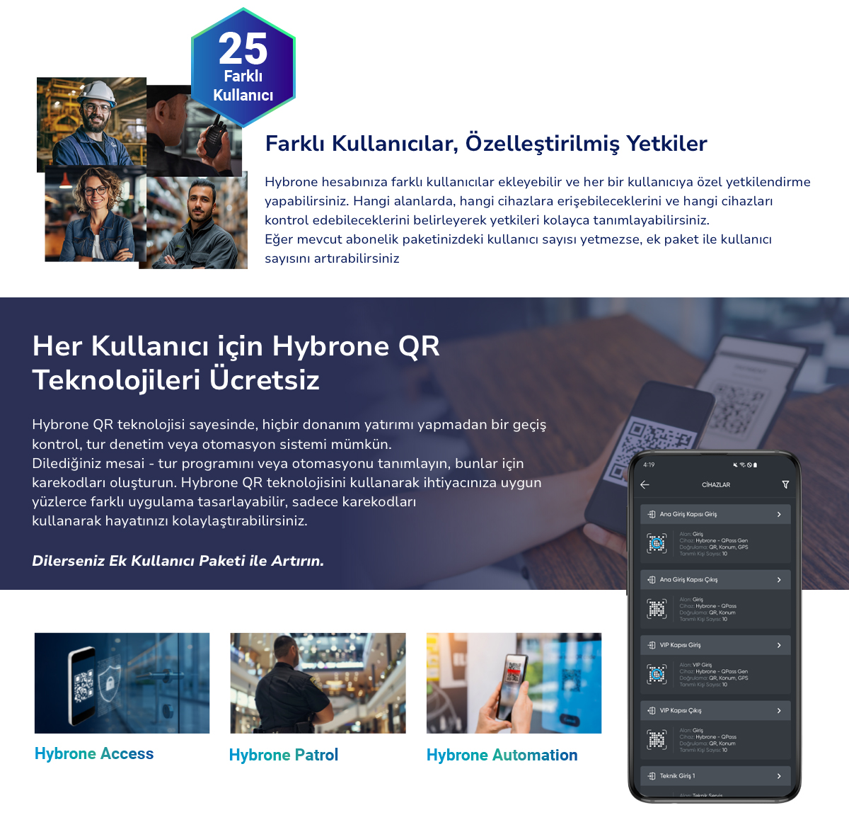 Hybrone Smart Plus Abonelik Paketi