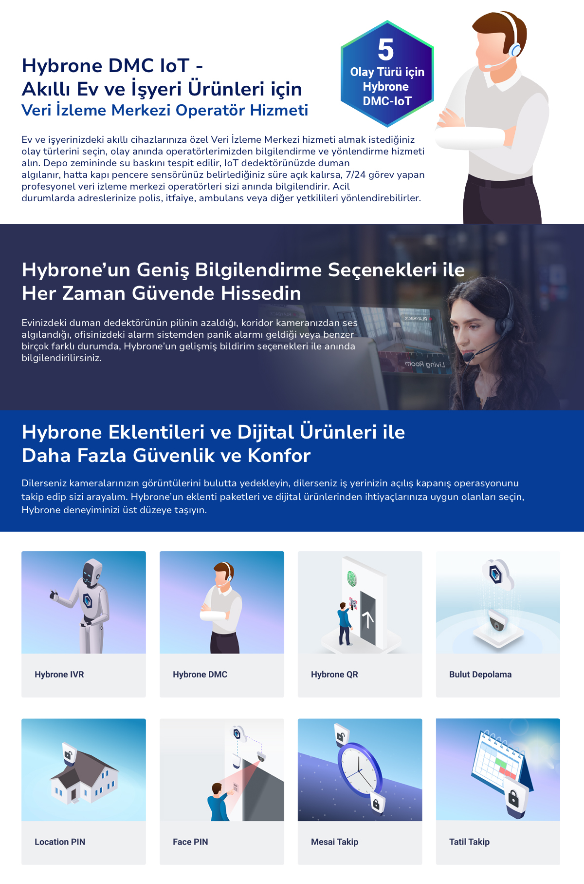 Hybrone Smart Plus Abonelik Paketi