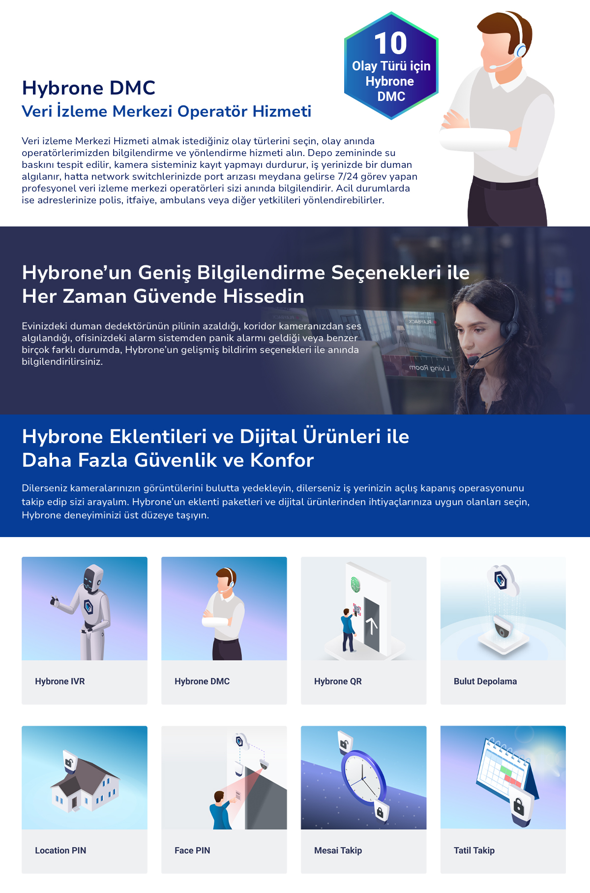 Hybrone Smart Plus Abonelik Paketi