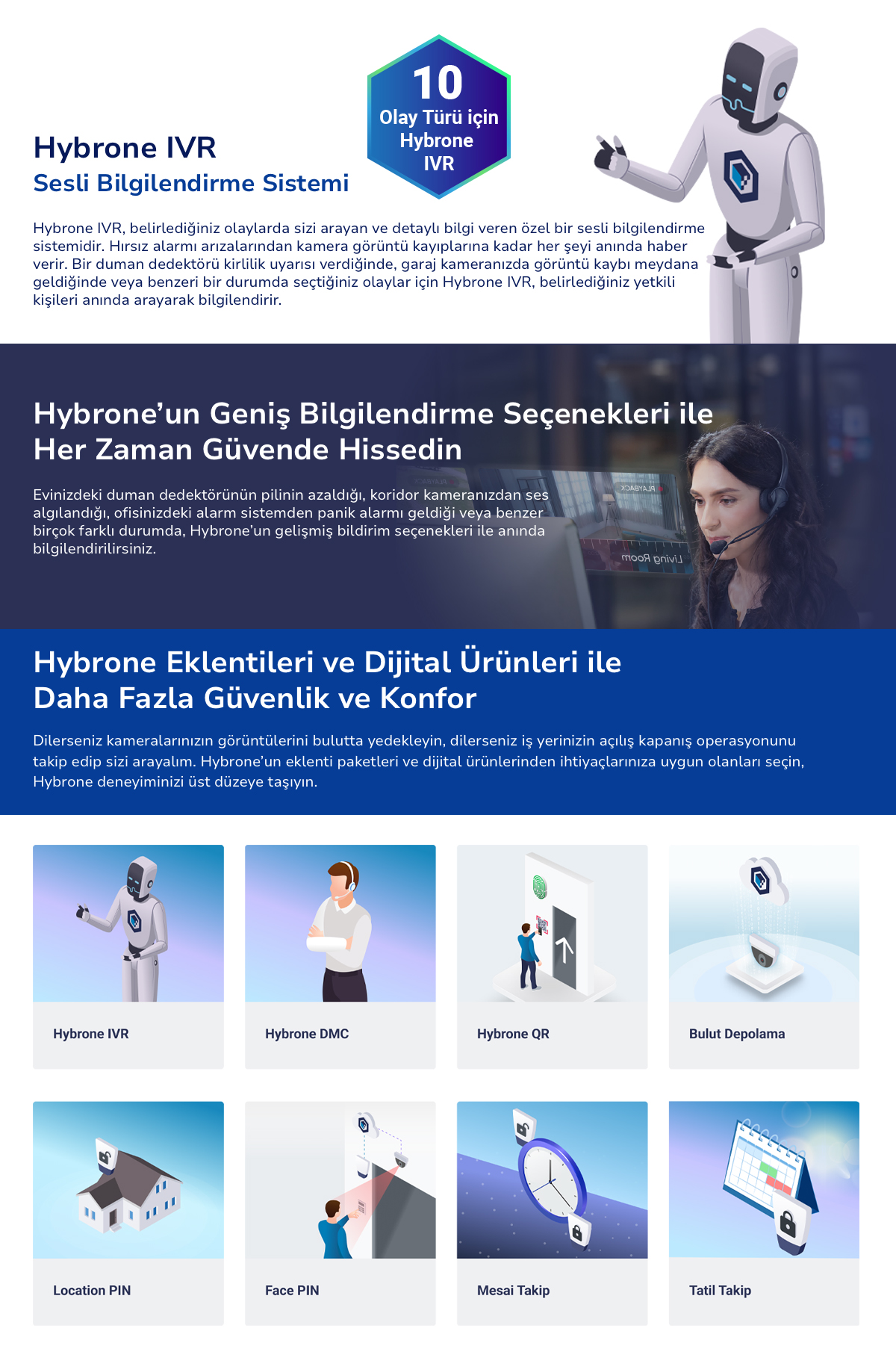 Hybrone Smart Plus Abonelik Paketi