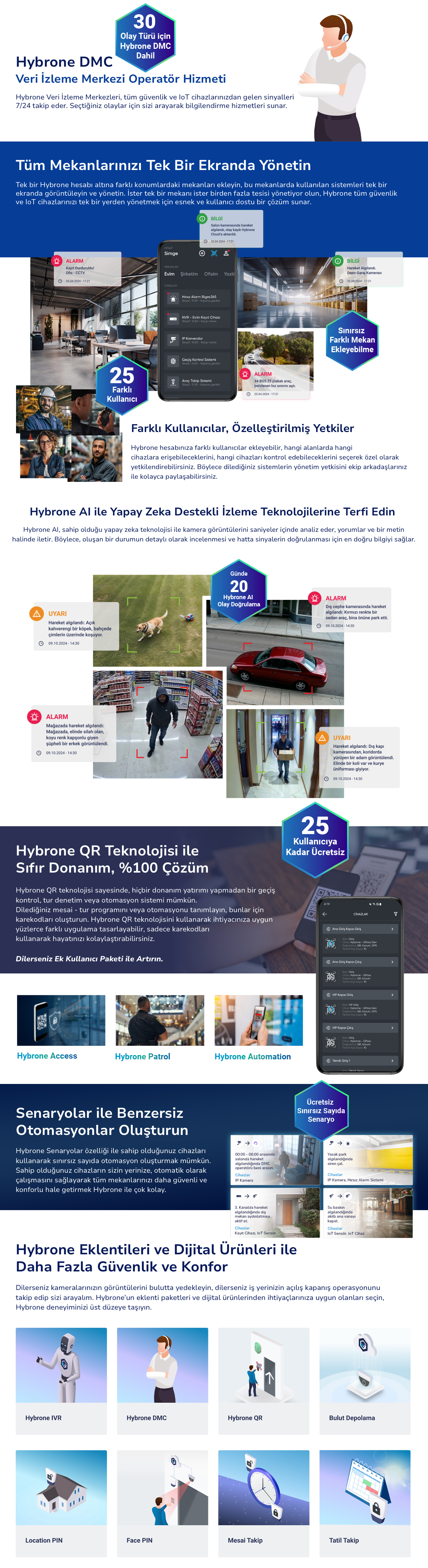 Hybrone Smart Plus Abonelik Paketi