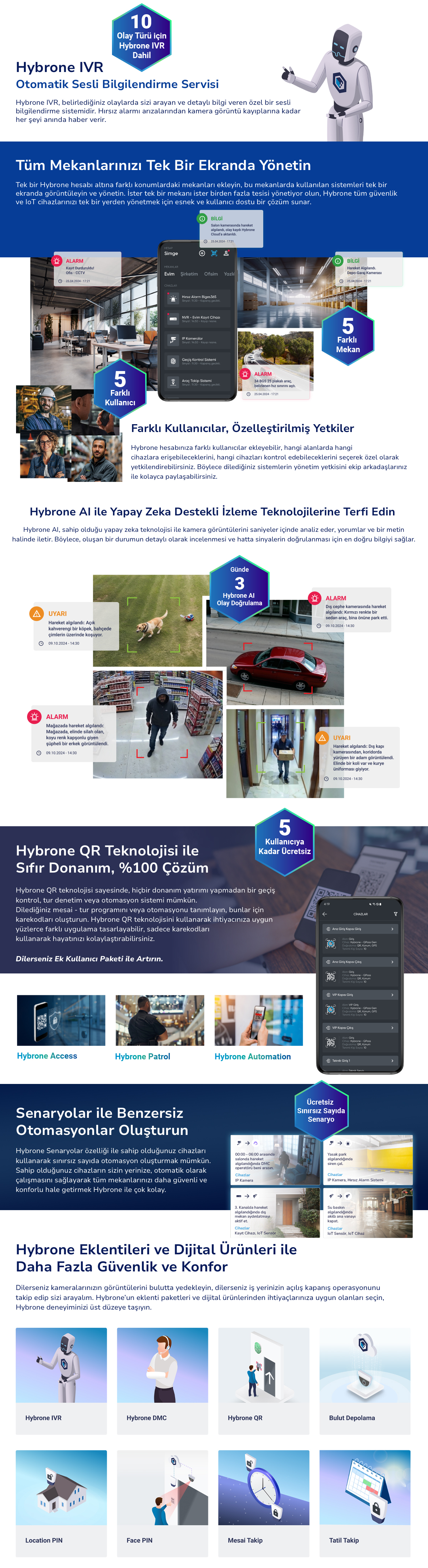 Hybrone Smart Plus Abonelik Paketi