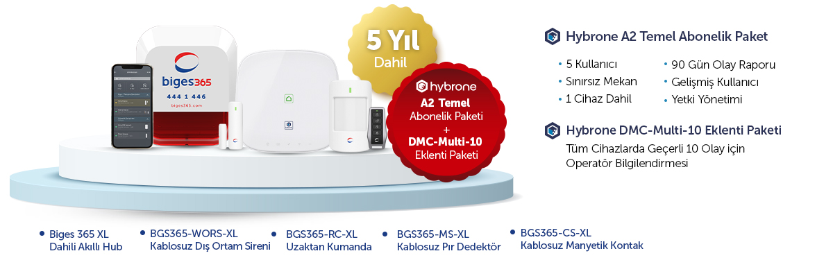 Biges 365 Ürün Ailesi