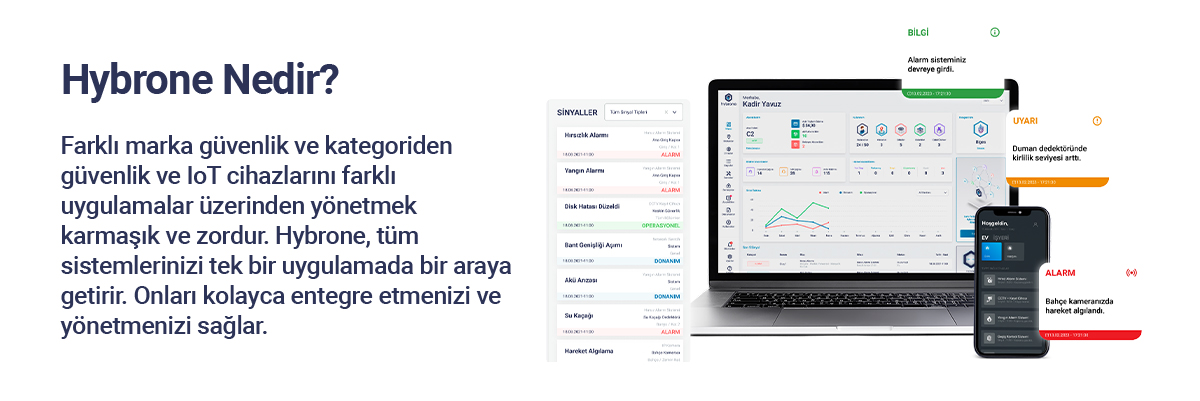 Biges 365 Ürün Ailesi