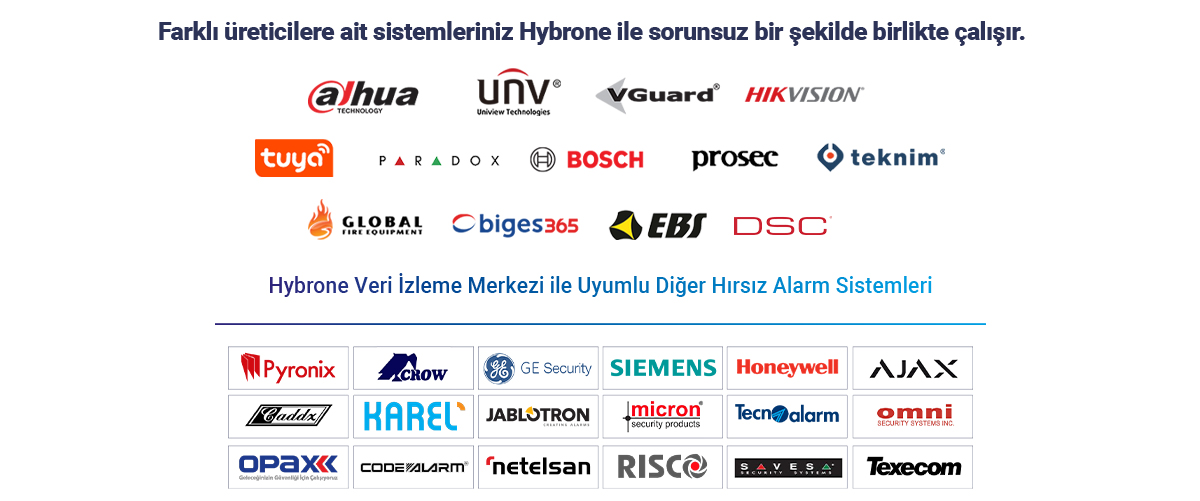 Biges 365 Ürün Ailesi