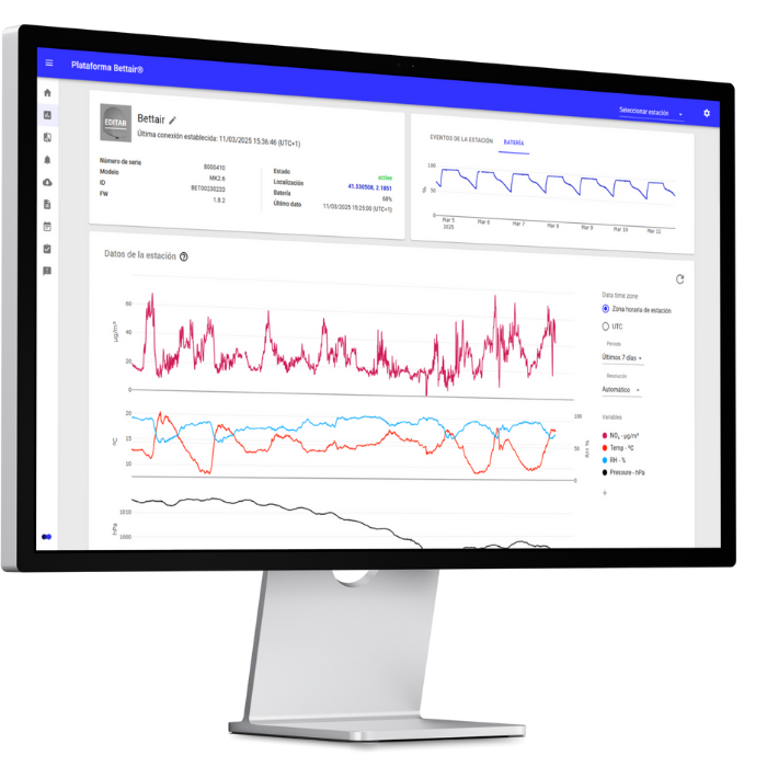 Air quality sensor Bettair platform