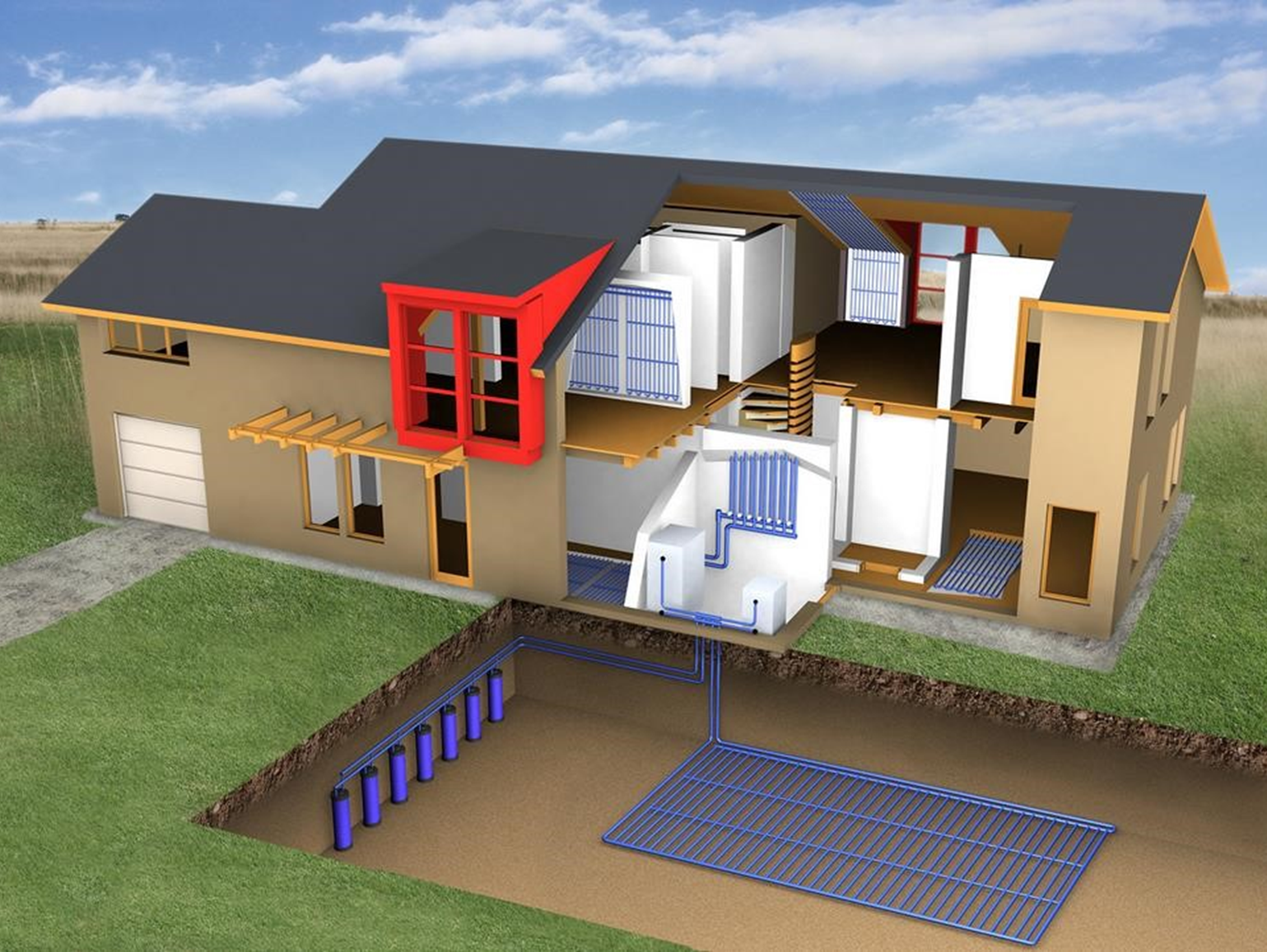 geothermal heat pumps in a household