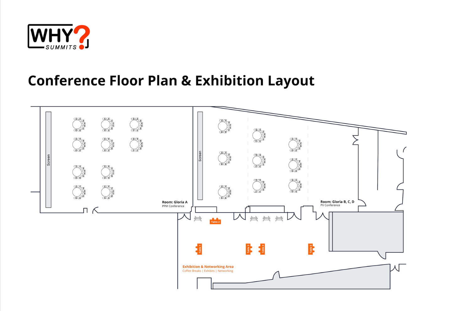 Session location Exhibition and Networking Area 