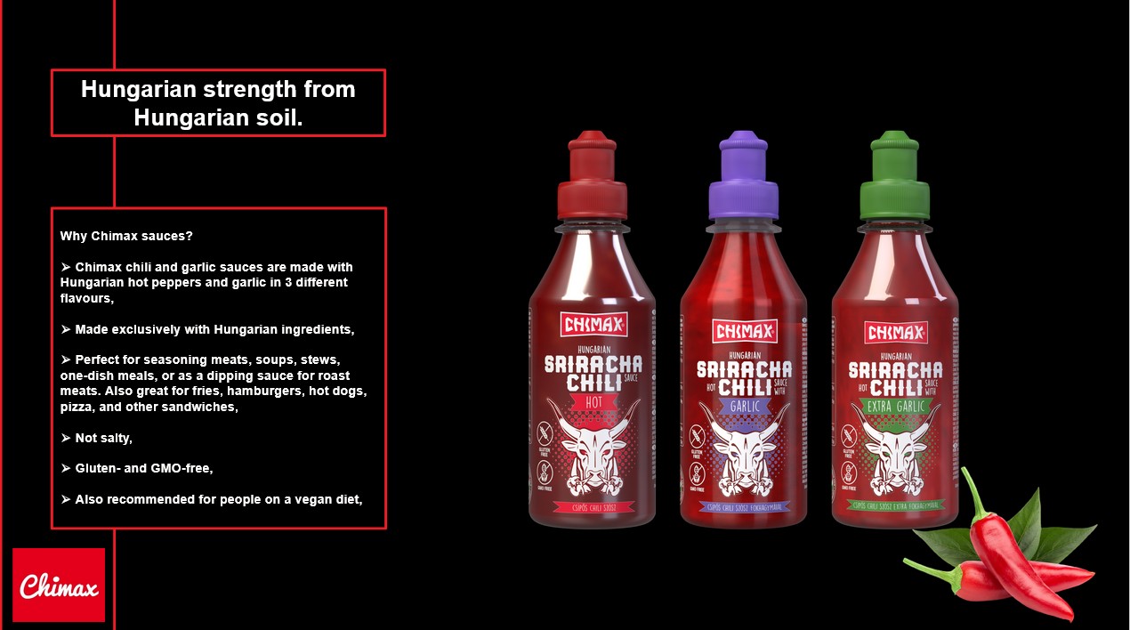 Hot chili sauces