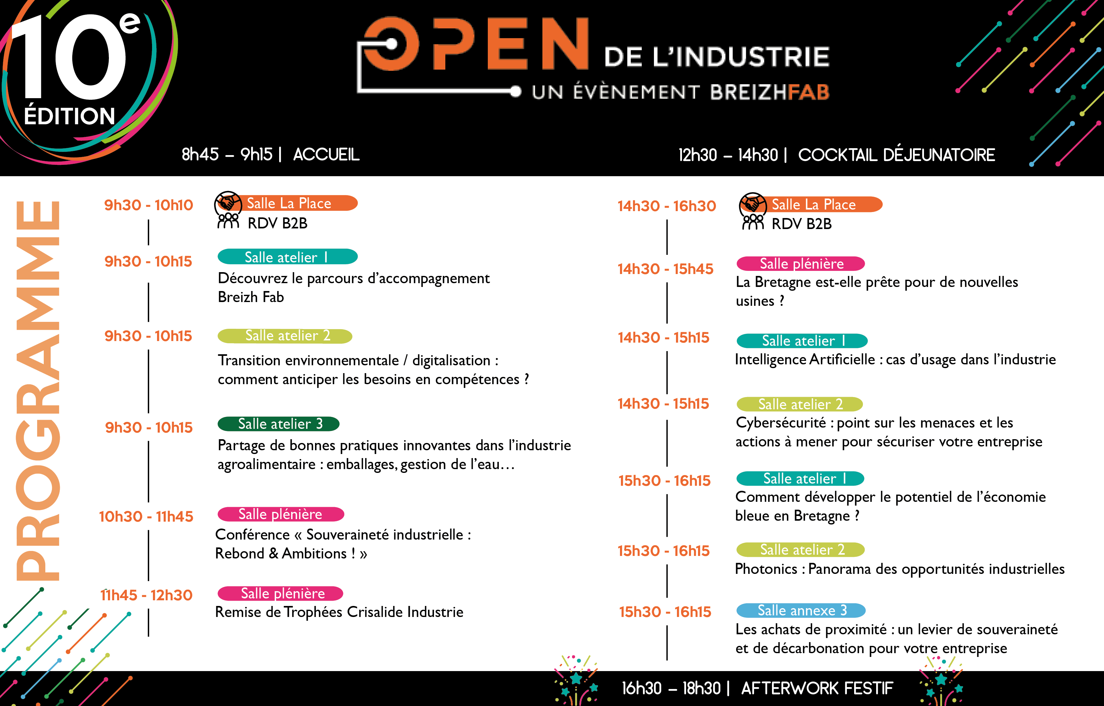 Programme de l'open de l'industrie 2025