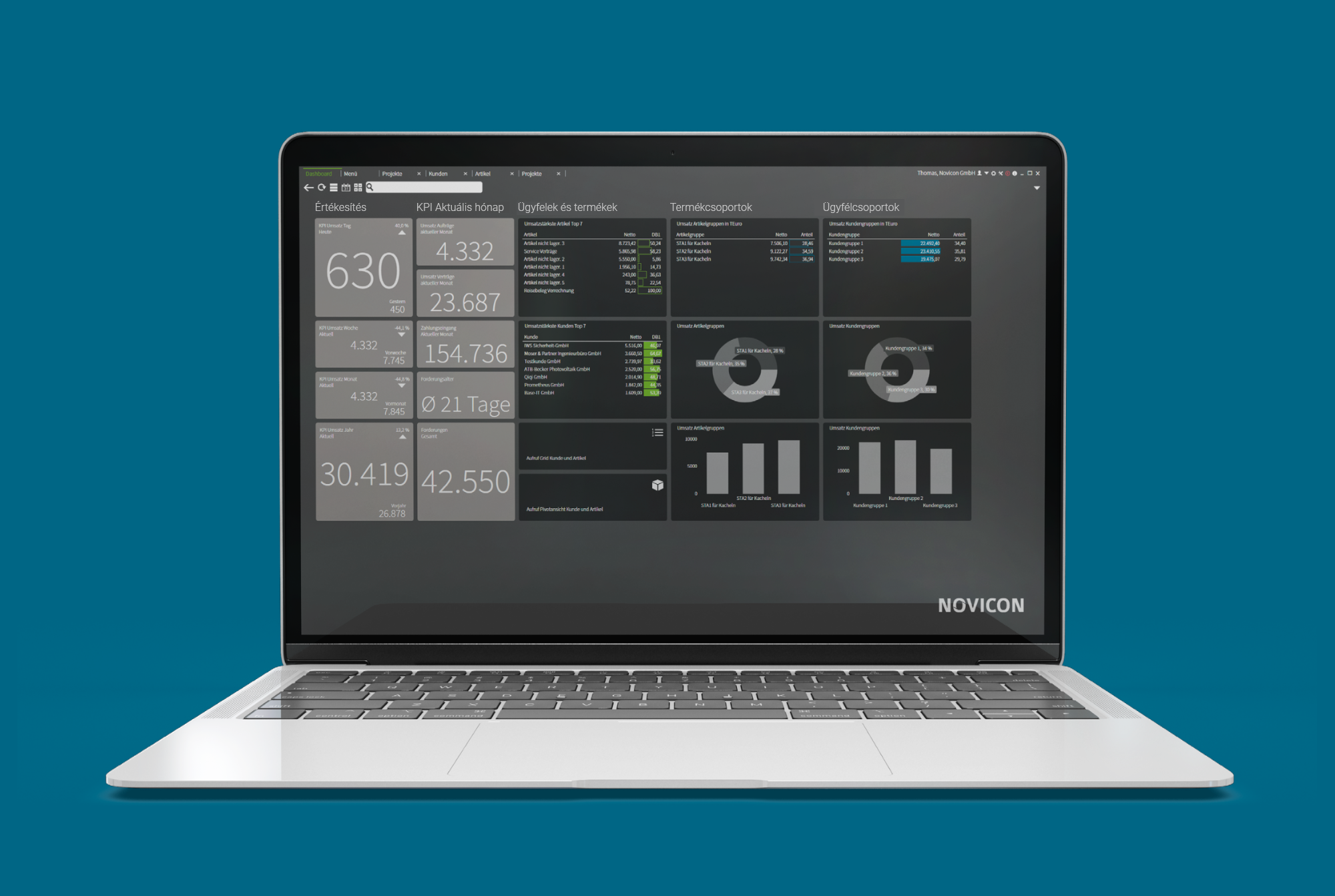 Munixo Business Platform