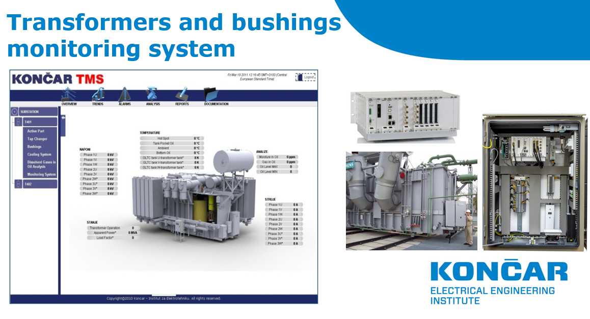 Transformer monitoring system