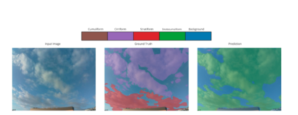 Image of the cloud segmentation result