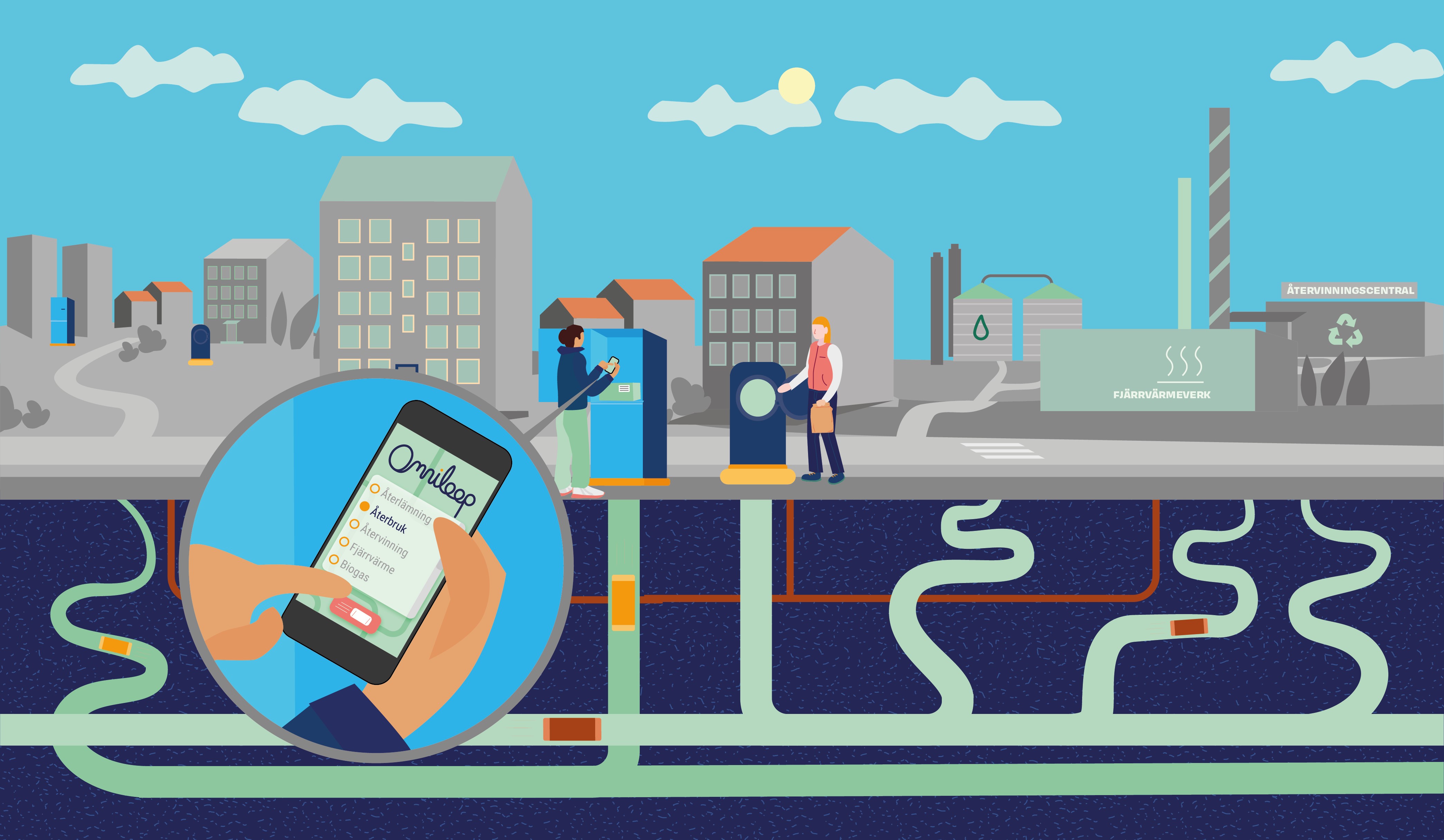 User interface. Package and wast terminals