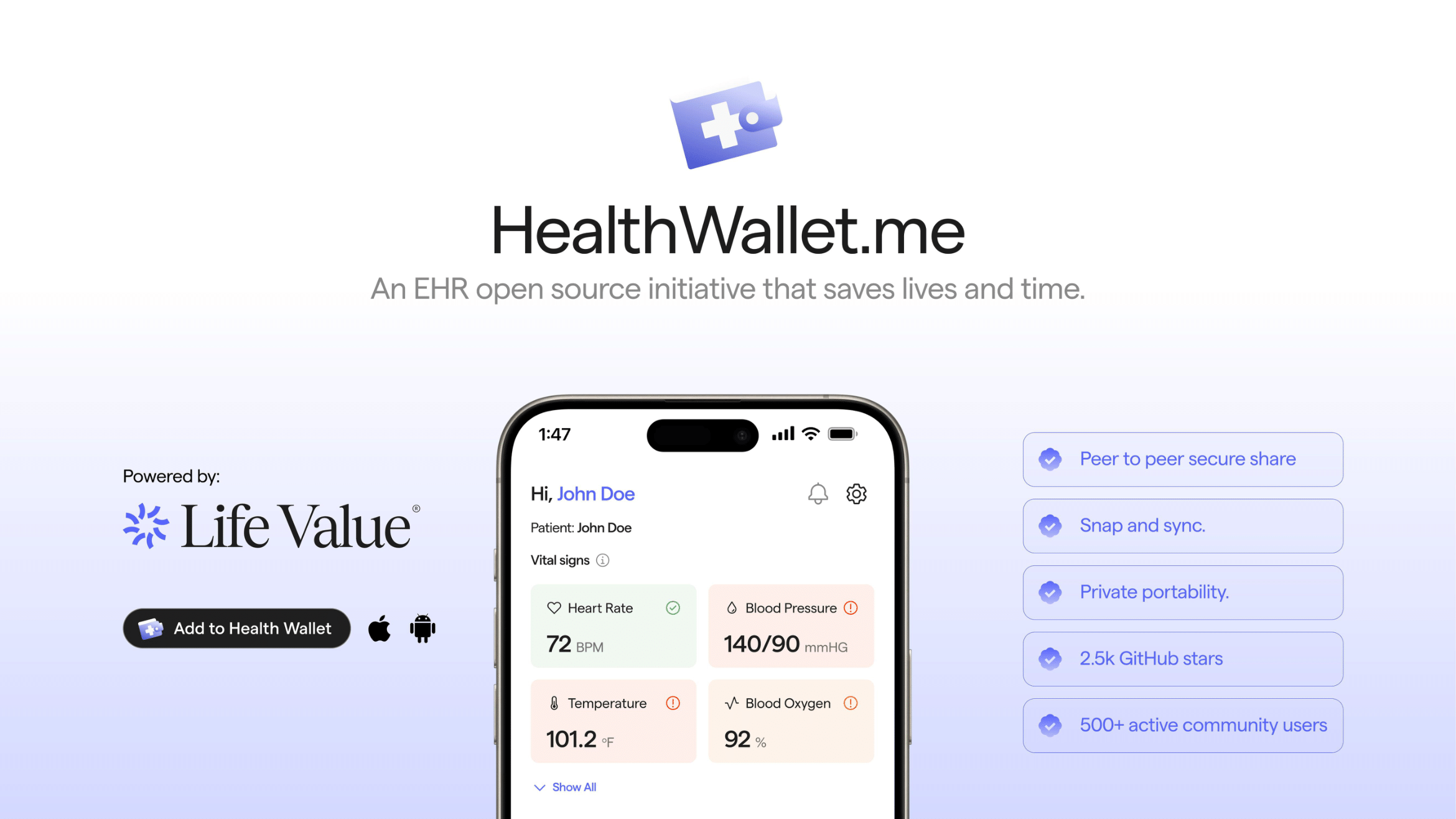 HealthWallet.me - Advancing European Health Data Spaces (EHDS) and improving interoperability