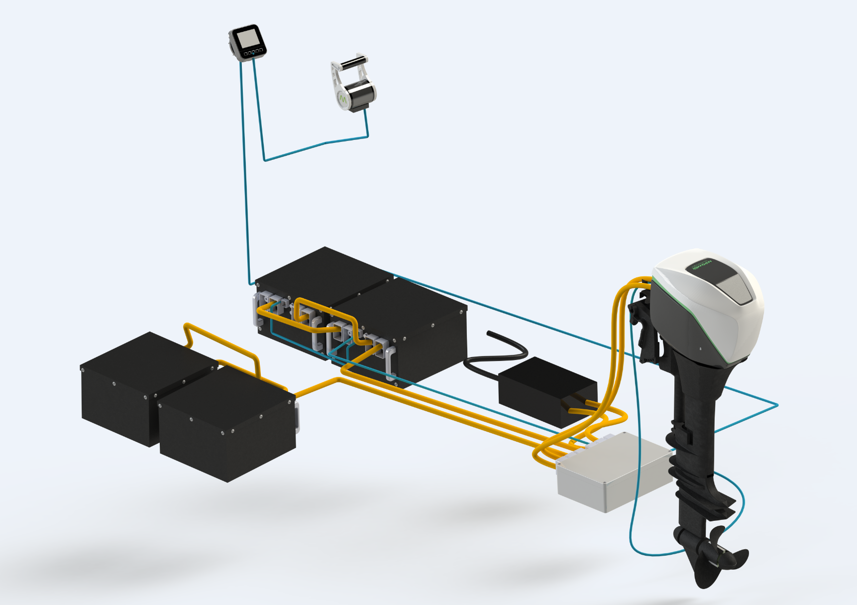 System setup