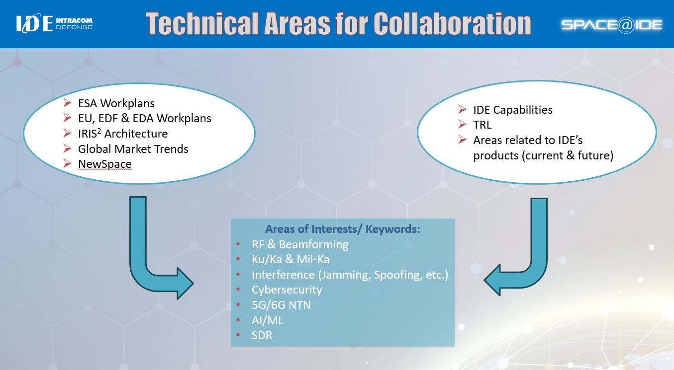 Technical Areas for Collaboration