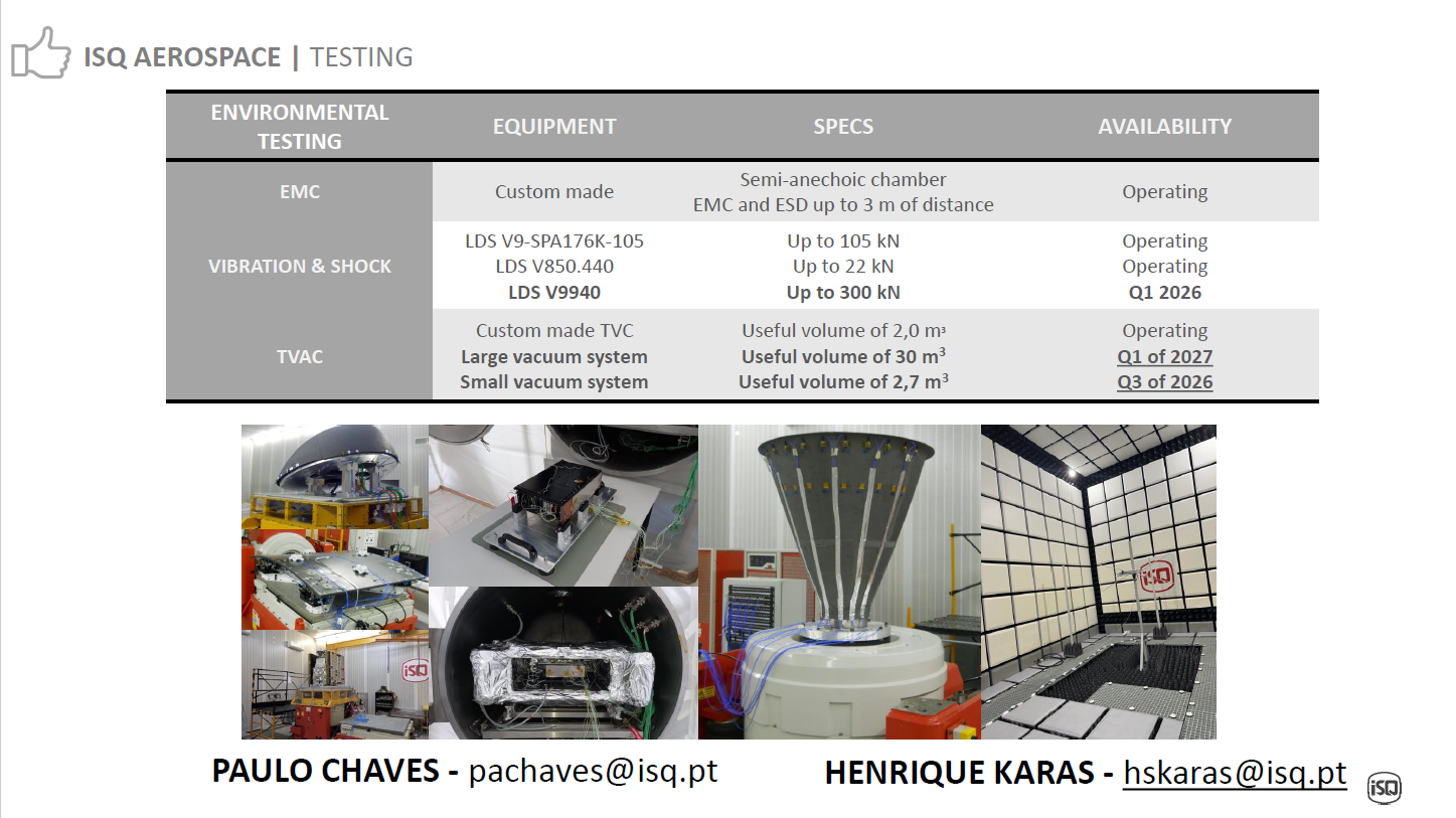 1 slide presentation