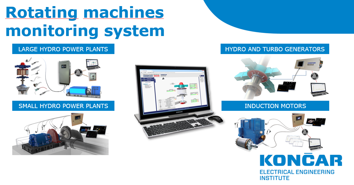 Rotating machines monitoring system