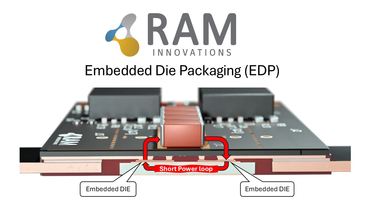 Shortest power loop to embedded die