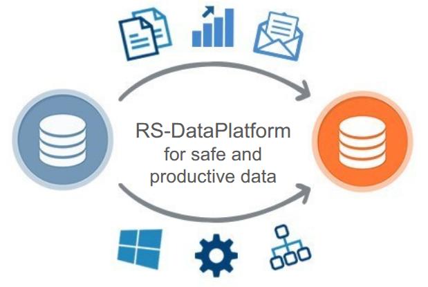 RS-DataPlatform