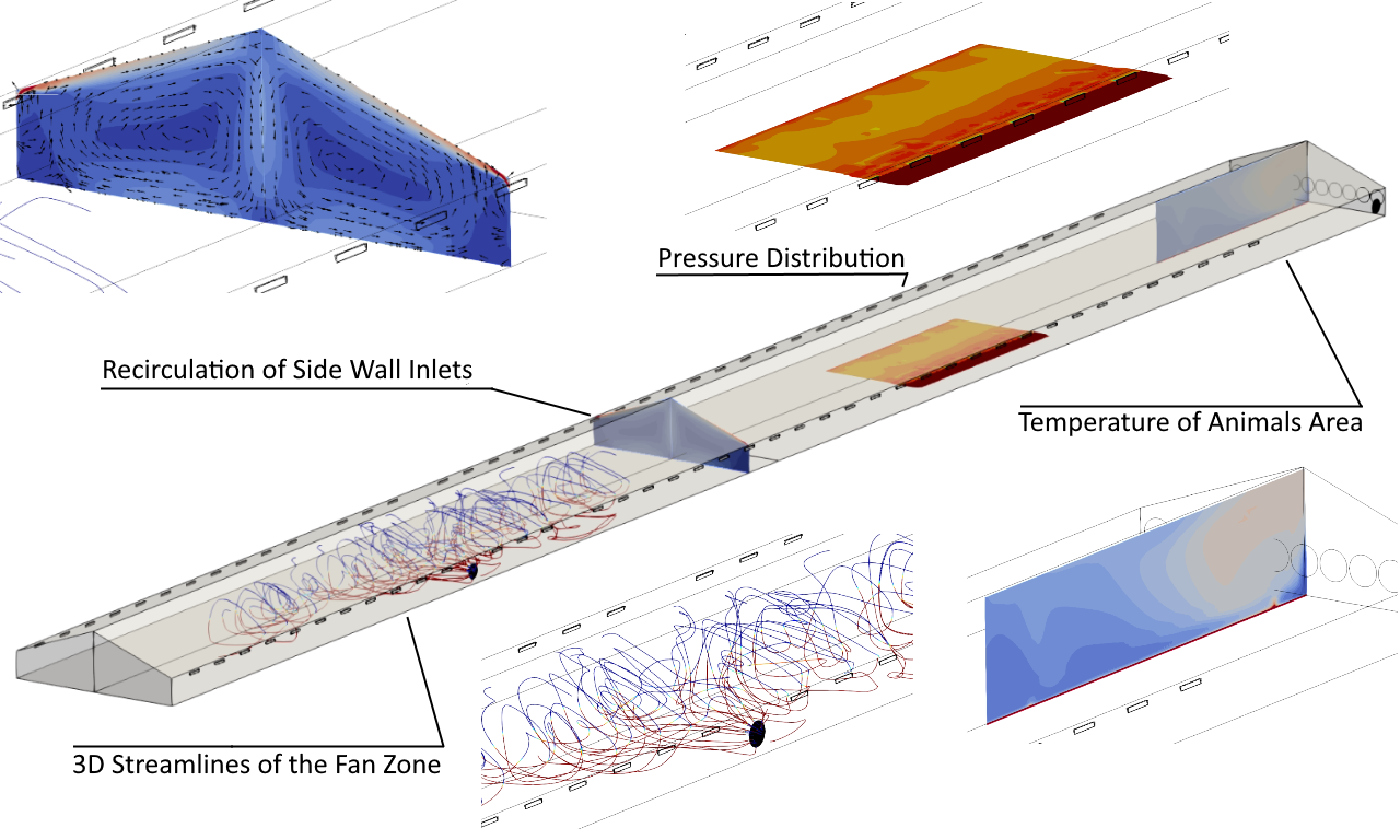 Img - HVAC stable.png