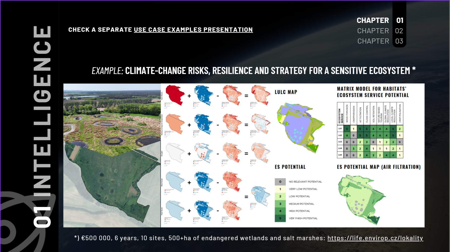 Illustrative delivery example