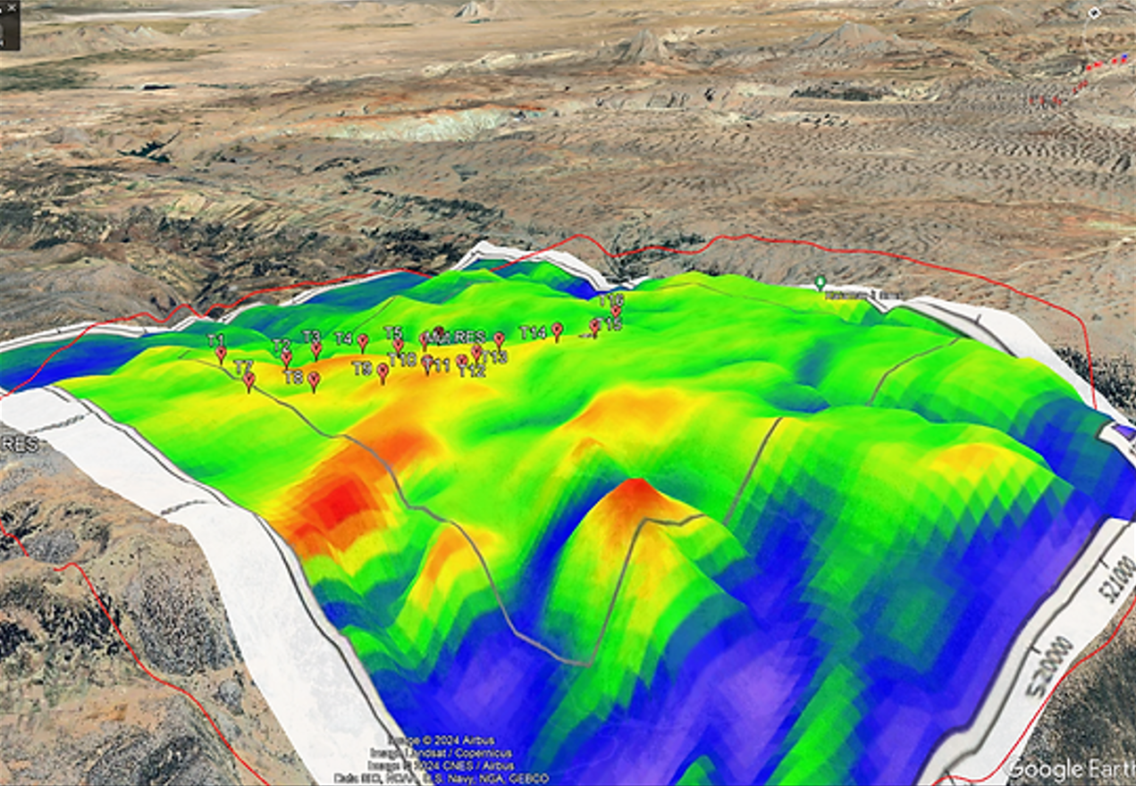 Day-Ahead Energy Prediction in GIS