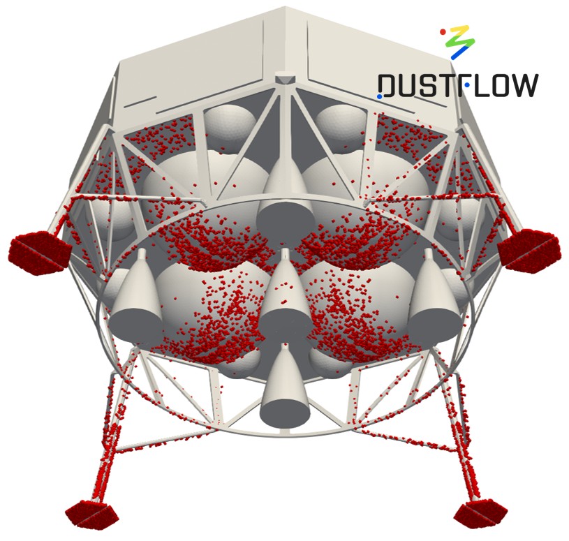 Example of contamination after landing for Argonaut