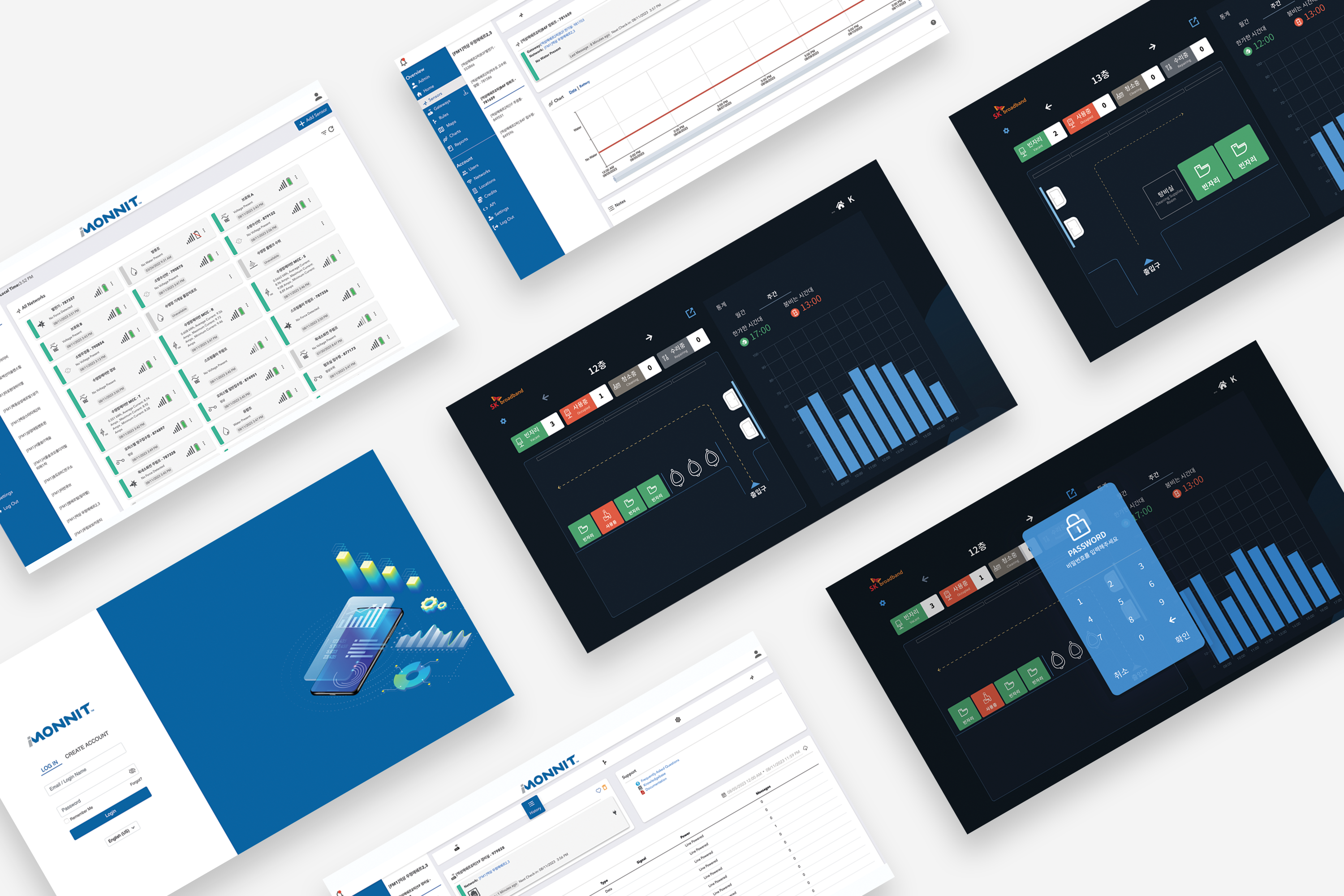 IoT solution platform