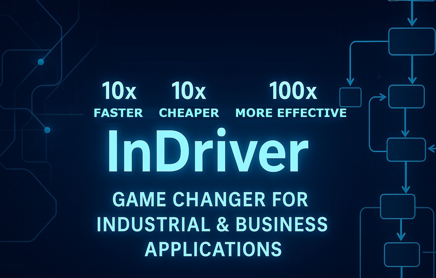 InDriver  Game Changer for Industrial & Business Applications
