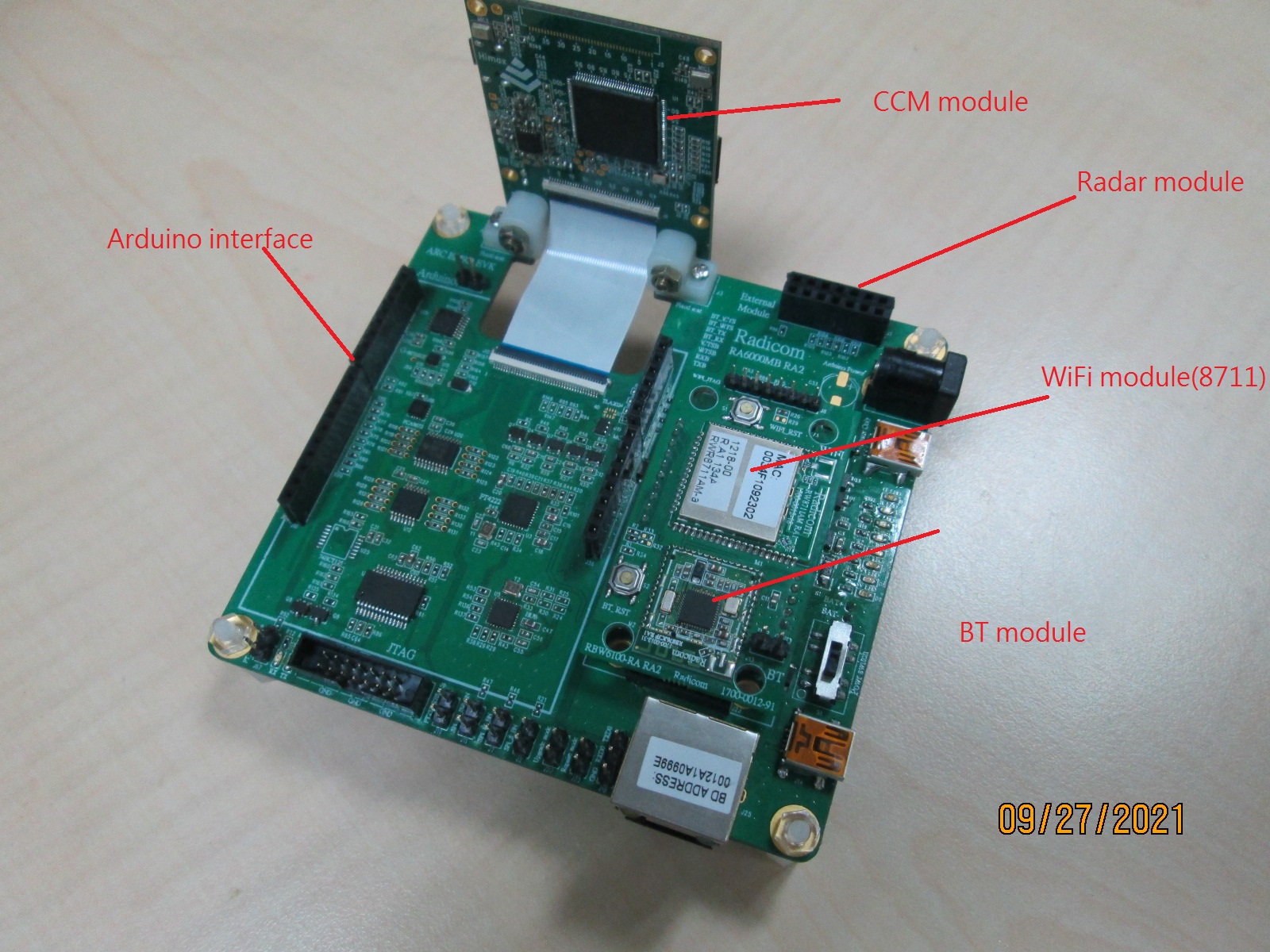 RA6000 AI Camera Sensor