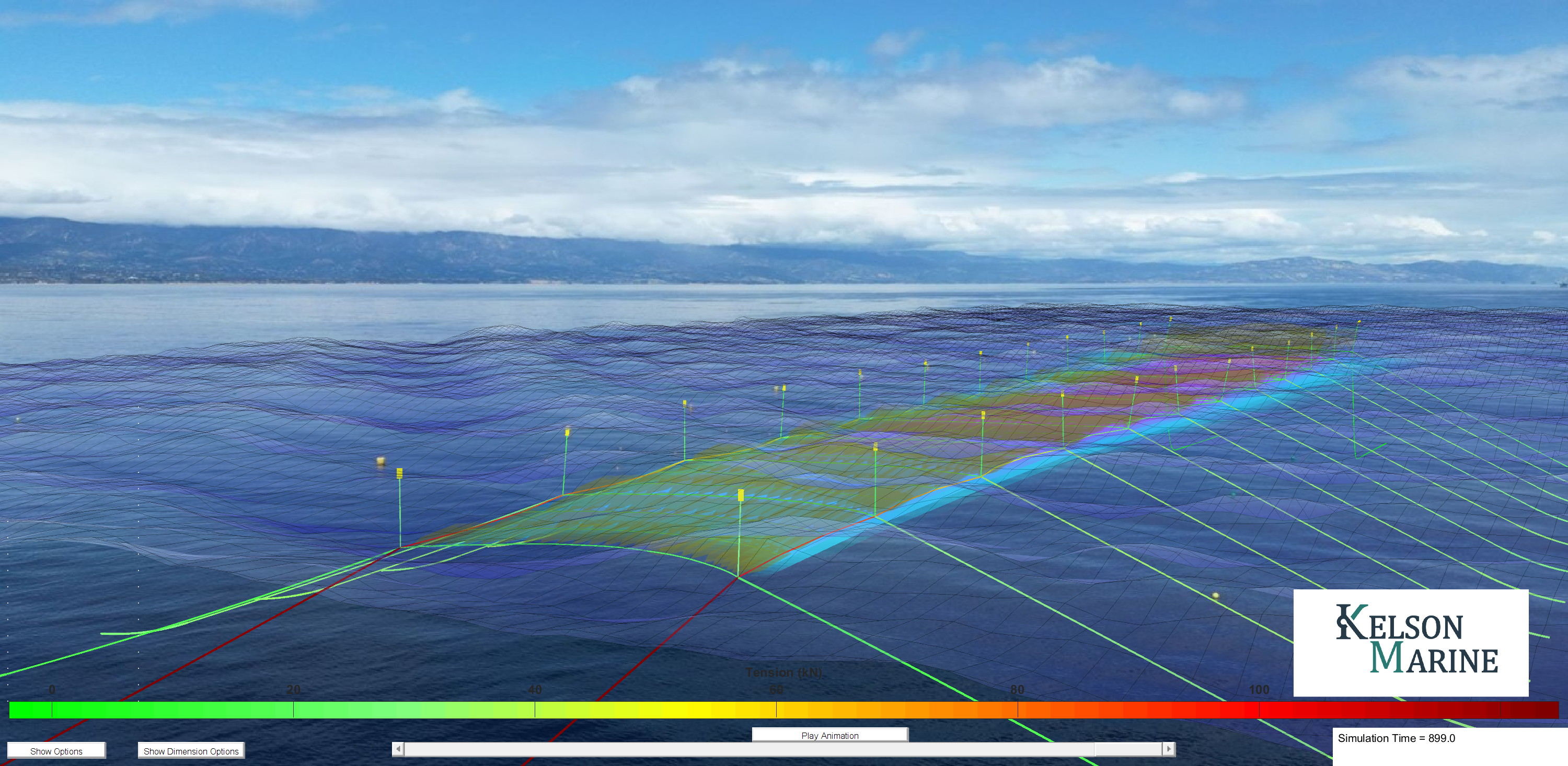 Kelson Marine digital twin: Ocean Rainforest Inc., CA