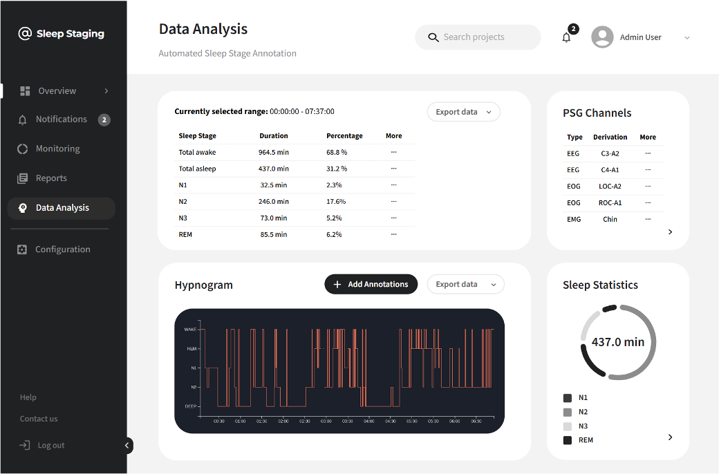 Federated Learning Toolbox