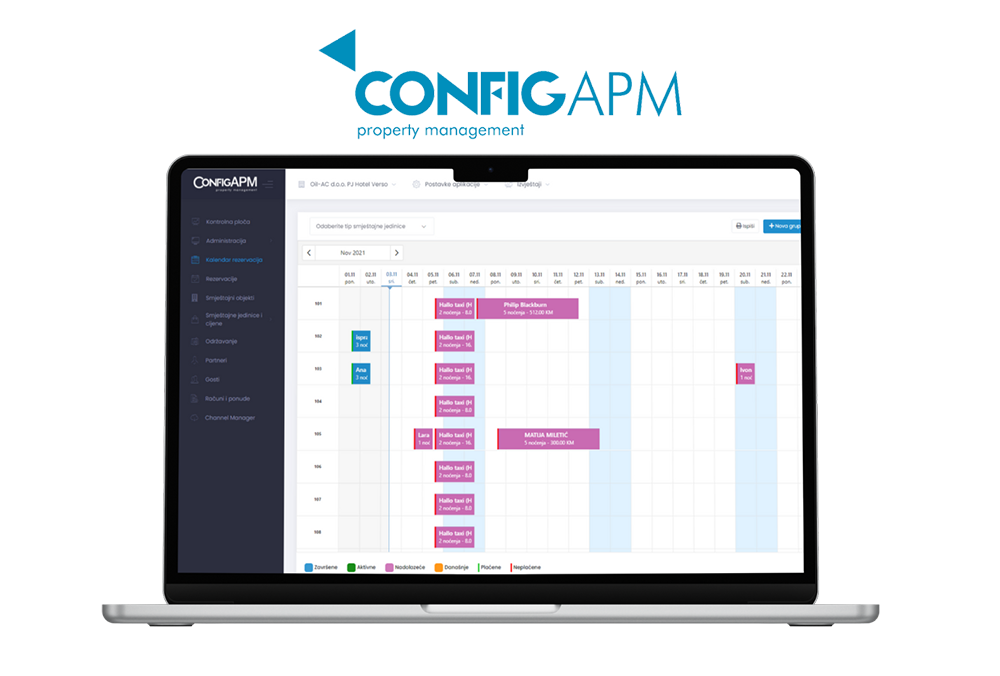 ConfigAPM mockup