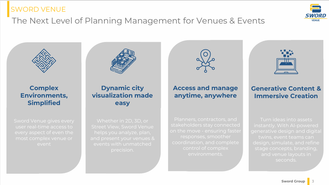 Sword Venue Value Proposition