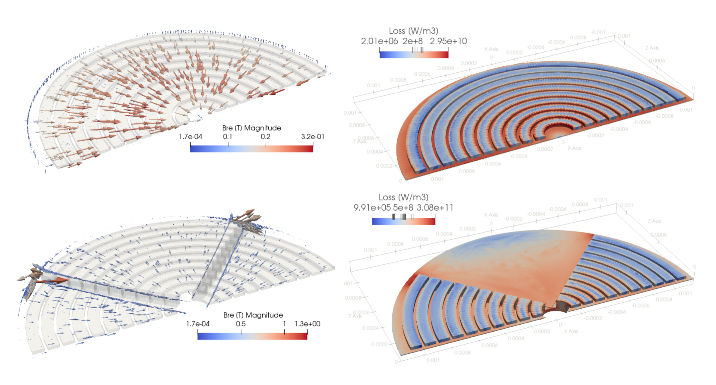 Components on Si substrates