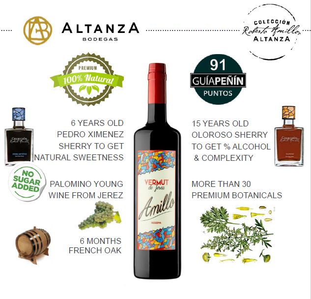 VERMUT AMILLO AROMAS.jpg