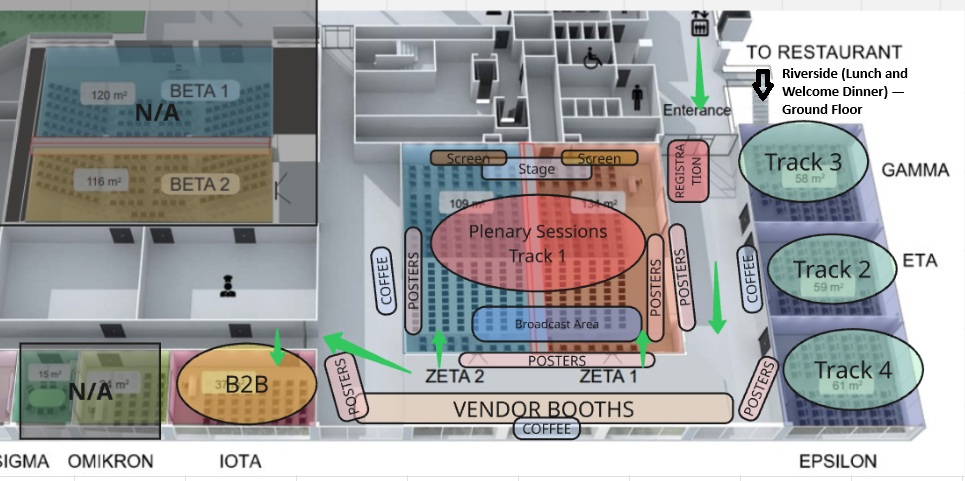 Session location ZETA hall - TRACK1